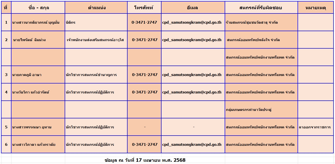 17465018810977897