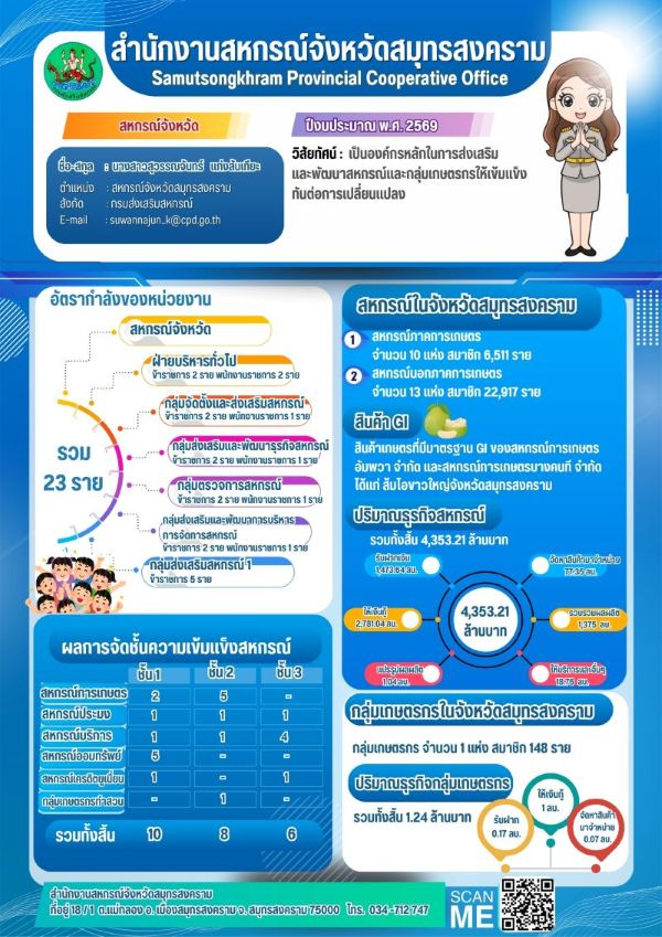 A64e7d77 11a6 4c7f A110 49ef9942d785