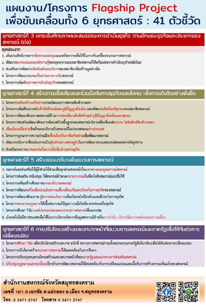 โครงการ 6 ยุทธศาสตร์ 2